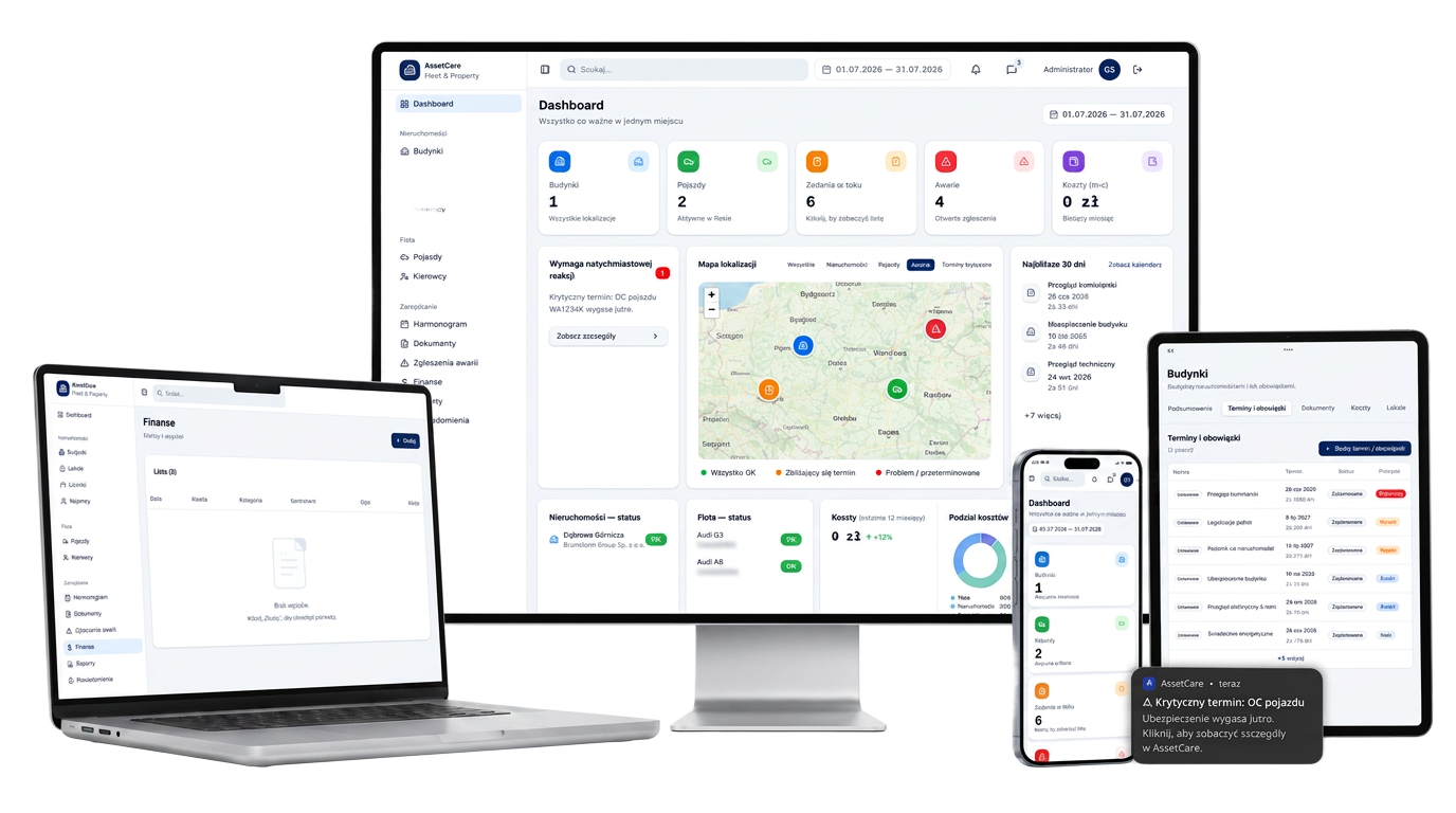 AssetCare — dashboard operacyjny na desktopie, tablecie i telefonie