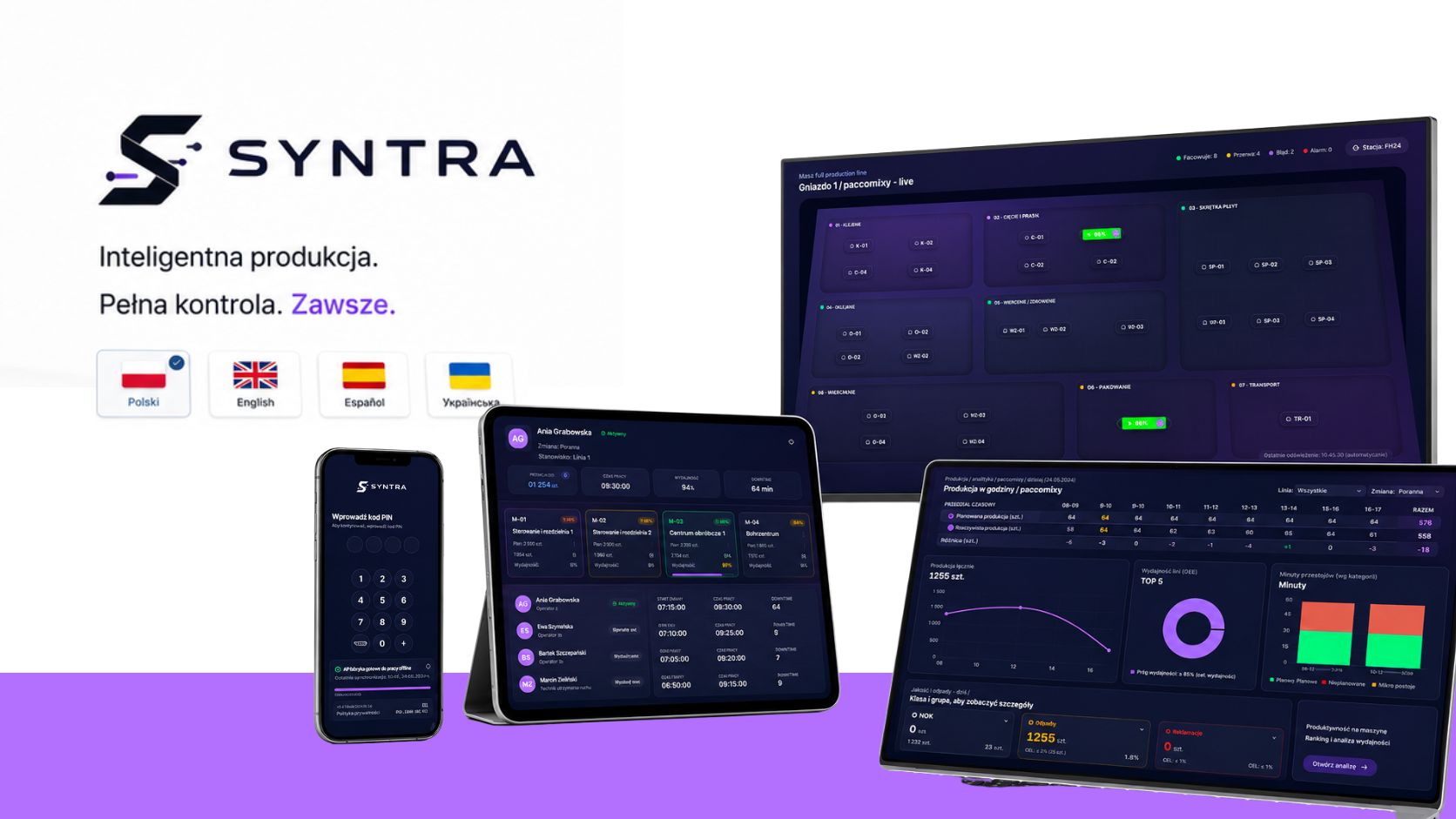 Syntra — Inteligentna produkcja